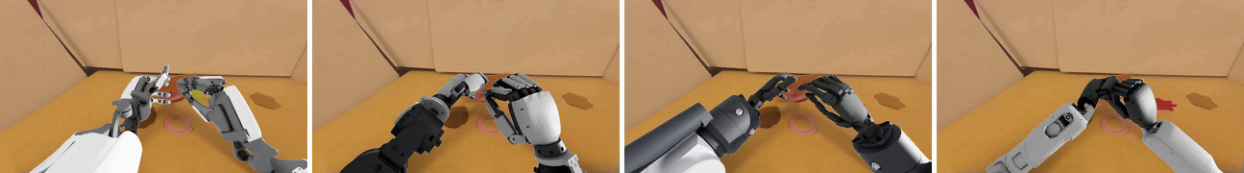 Robotization across four embodiments